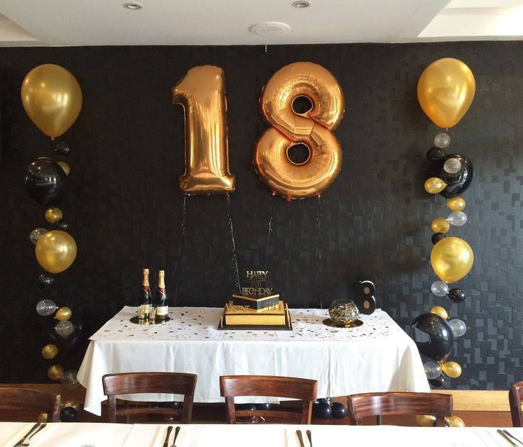 18th Birthday Party Decorations for Boy